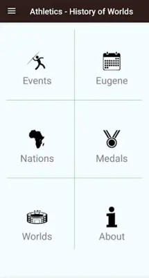 Athletics - History of Worlds android App screenshot 4